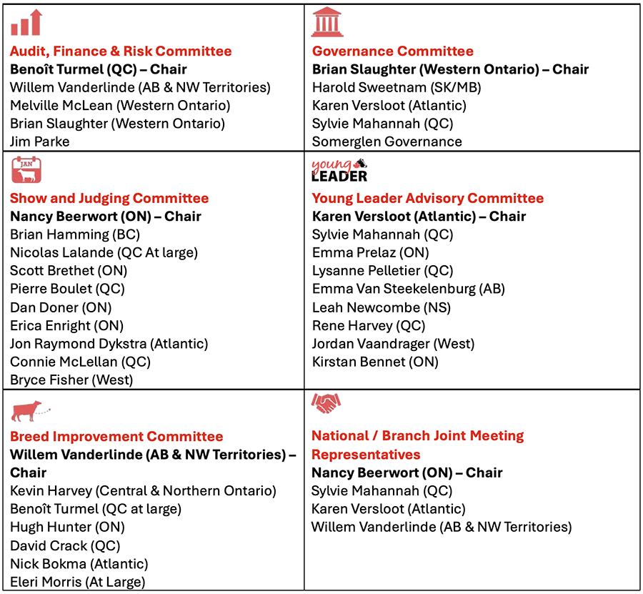 HC_Committees_25-26 HC_Committees_25-26